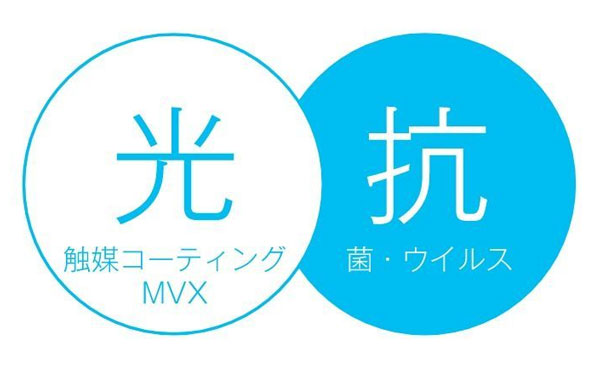 光触媒コーティング ステッカー