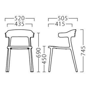 シュルームサイズ