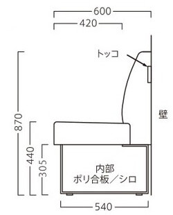 SWベンチ タイプAサイズ