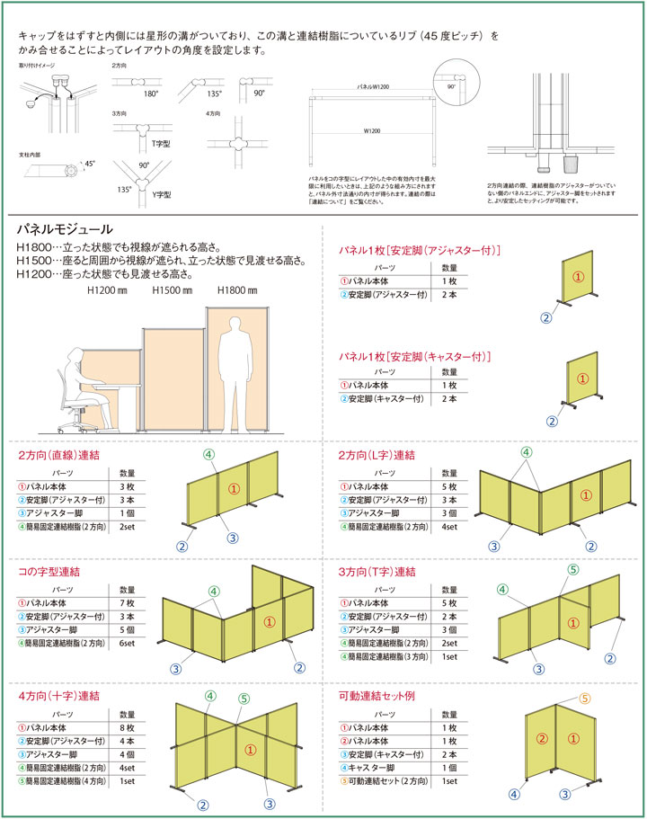 VMPシリーズの連結について