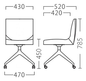 ルトイスサイズ