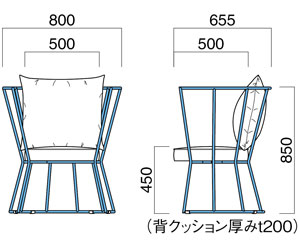 エピゾサイズ