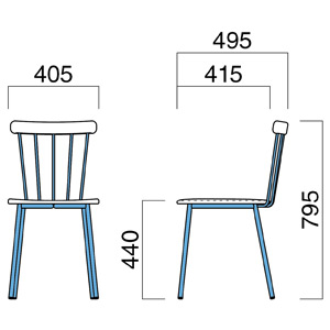 ウィッチサイズ