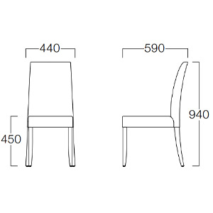 クローバーサイズ