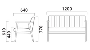 ポマールANWサイズ