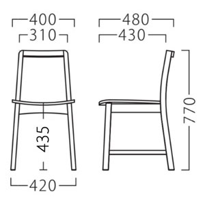 ソワレイス合板シートサイズ
