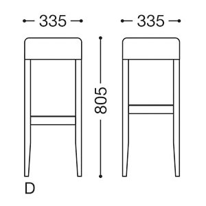 リベッティ D 2型サイズ