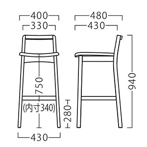 ソワレスタンド張りシートサイズ