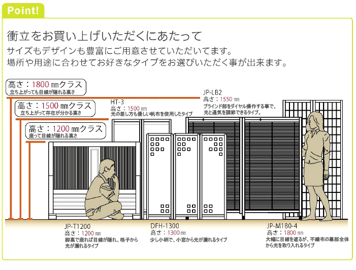 衝立をお買い上げいただくにあたって