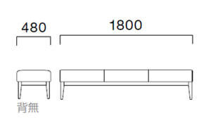 コルプスASEサイズ