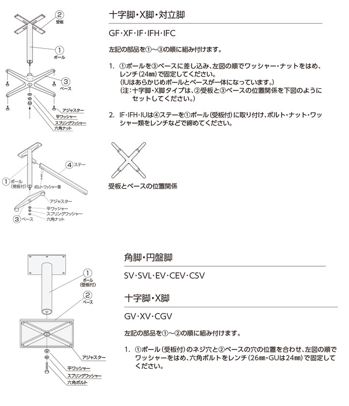 組立説明図