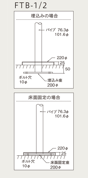 埋込の場合 床固定の場合