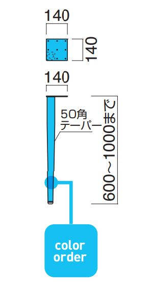 IP脚サイズ