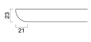 トリプレッツ エッジ形状