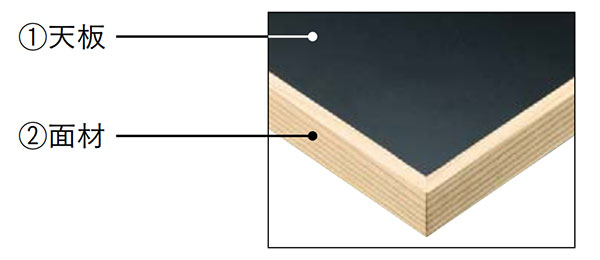 ST-001カスタマイズ